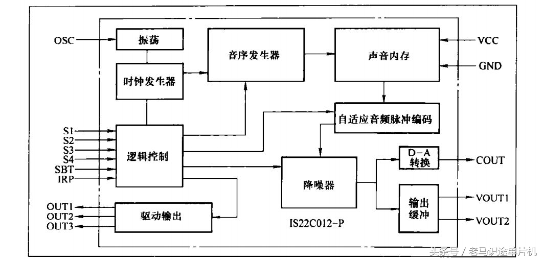 豆浆机过零检测电路原理,家电豆浆机维修拆装