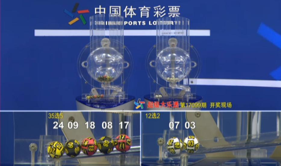 大乐透17102期合数多少,大乐透17101期分析汇总