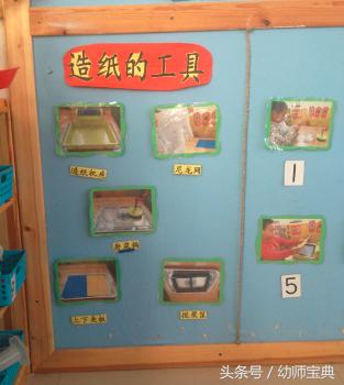 大班区角环境创设进区卡,幼儿园大班主题墙创设指导分享ppt