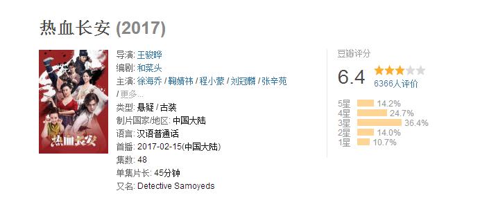 热门好看的优秀国产网剧系列盘点—优酷篇