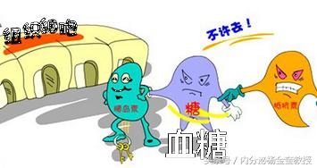 多囊卵巢综合征胰岛素抵抗怎么办,有胰岛素抵抗怎么办需要治疗吗