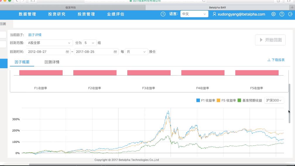 pe市盈率多少比较合理,pe市盈率指标详解