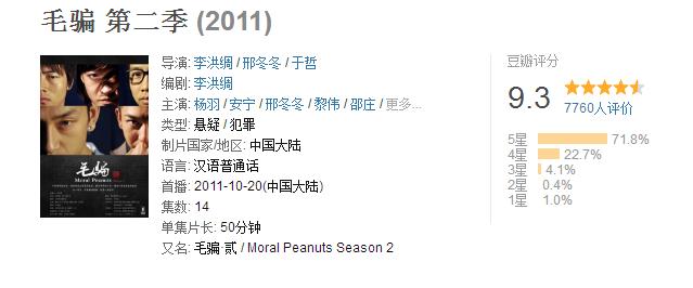 热门好看国产剧推荐,优酷平台国产电视剧推荐