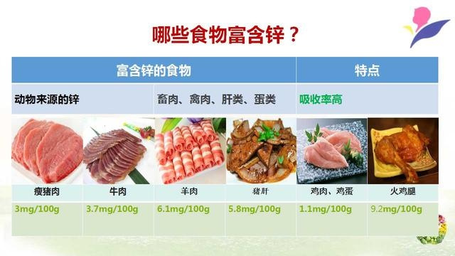 孩子缺锌缺铁如何调理,缺铁缺锌气血两虚怎么食补