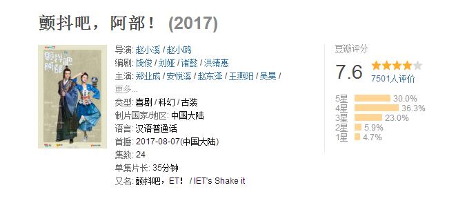 热门好看国产剧推荐,优酷平台国产电视剧推荐