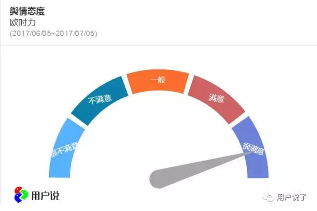 欧时力ochirly试穿,欧时力ochirly新品