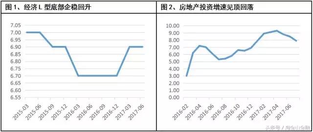 股市3400点预判,股市大盘操作技巧详解