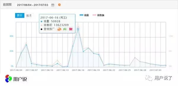 欧时力ochirly撤柜剪标测评,欧时力ochirly撤柜了吗