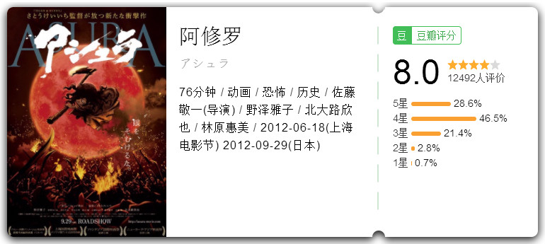 90后留下心理阴影的动漫,看了会压抑的动漫