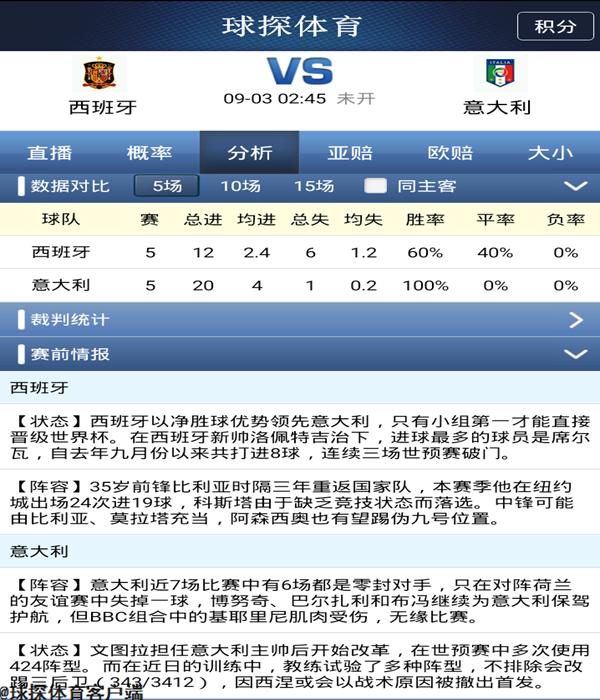 竞彩意大利对西班牙,意大利vs西班牙足彩预测