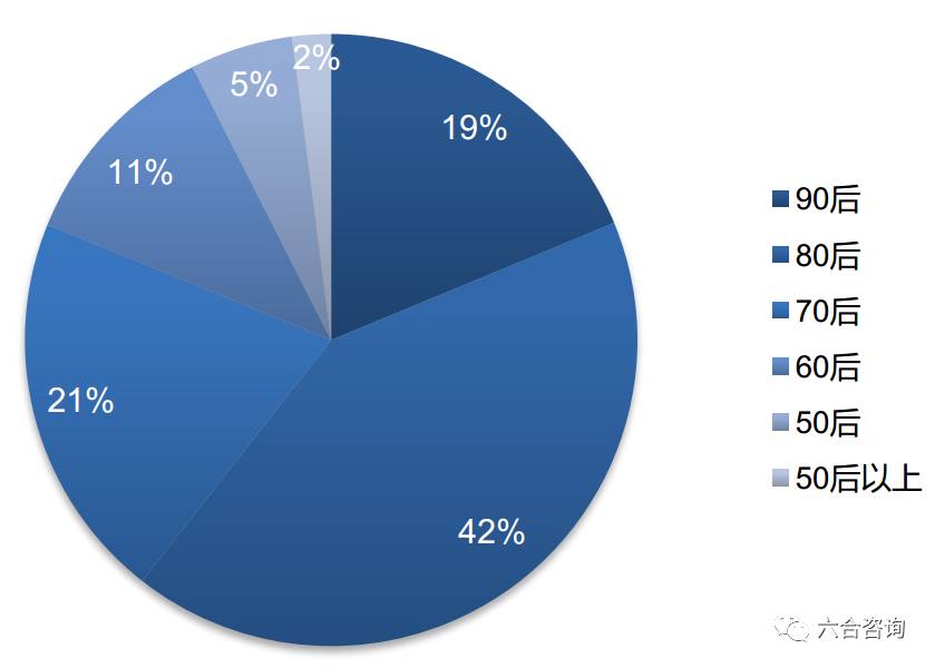 投哪网最新消息2023,投哪网最新消息回款了
