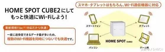 国际电信/广电运营商“家庭网关”进展分析