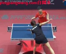 孙颖莎正手拉球解析,孙颖莎正手扣球合集