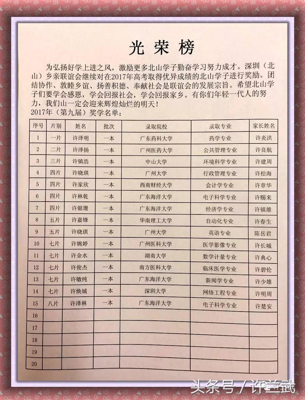 为什么潮汕人热衷建宗祠,普宁华林许氏祖祠