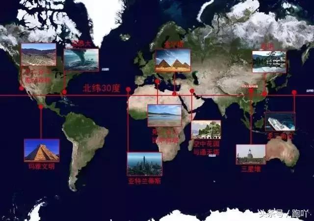 神秘北纬30度在皖南,皖南川藏线北纬30度