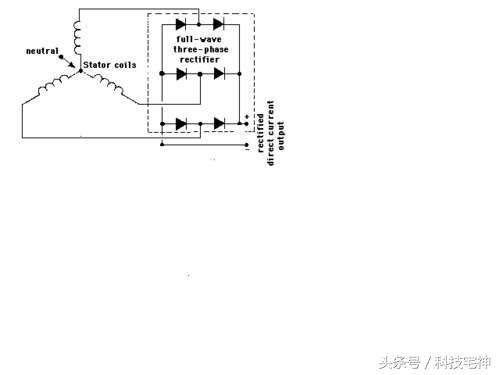 自制12v风力发电机控制器,旧风扇自制220v风力发电机