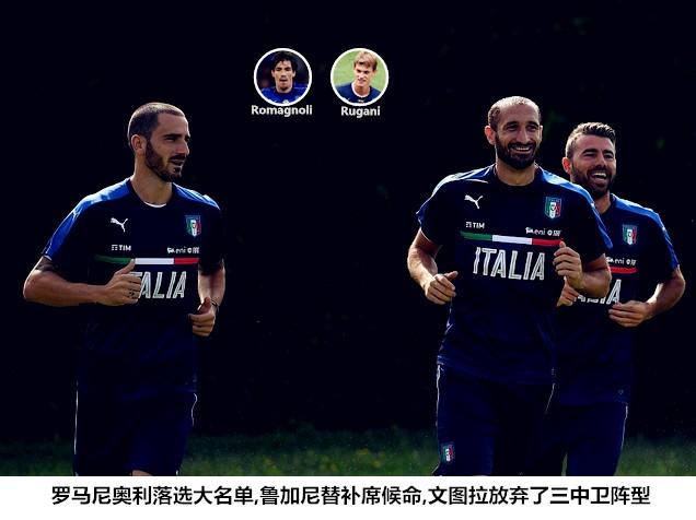 足球西班牙vs意大利最后比分,西班牙vs意大利最新赛况