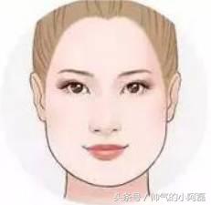 玻尿酸微整形丰下巴多少钱一针,下巴微整形要多少钱