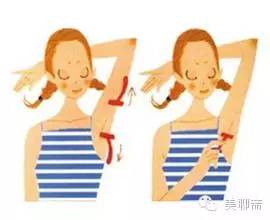 心水|脱毛全书，给来自“猩猩”的你