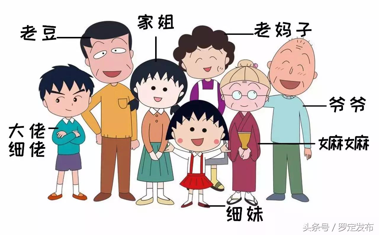 你系迷正宗罗定人?睇明白你先讲!