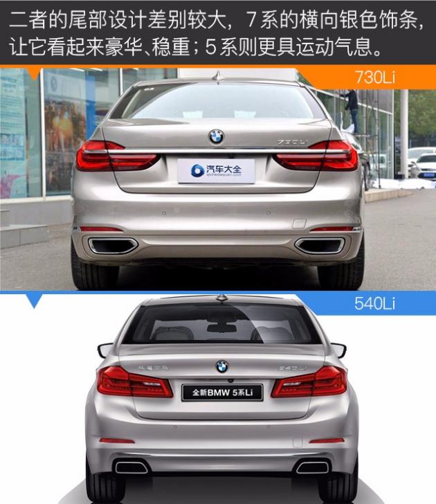 20万宝马口碑最好的车,十几万宝马合资车推荐