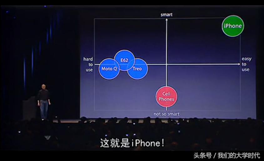 乔布斯第8代iphone发布会完整版,乔布斯iphone一代发布会完整版