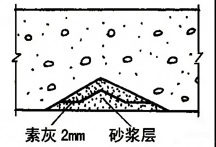 地下工程防水施工步骤教程,关于地下防水混凝土施工技术要求
