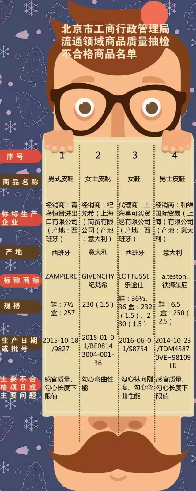 绾⒌甯岄瀷鍕掕剼,绾⒌甯岄瀷纾ㄨ剼