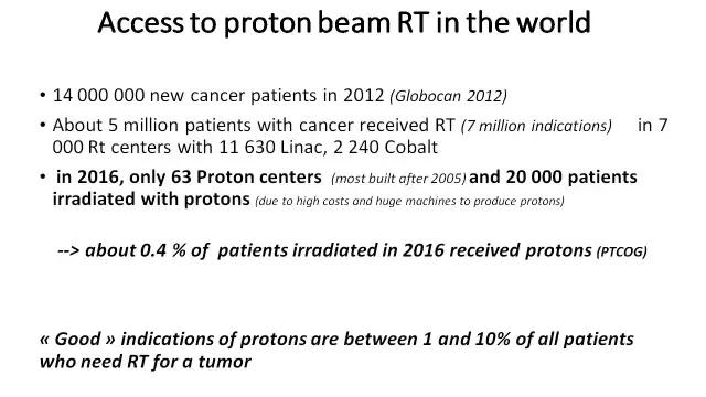 「演讲PPT」法国居里研究所PierreBey:颅底肿瘤的质子放疗