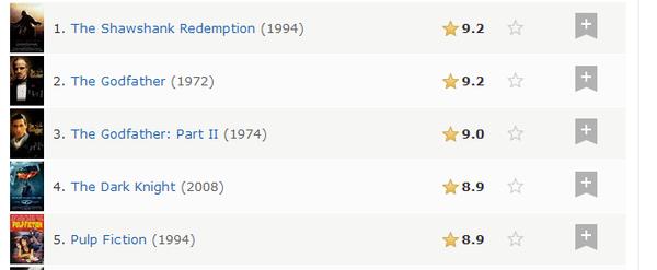 鬼才昆汀经典影片,昆汀的低俗小说为什么经典