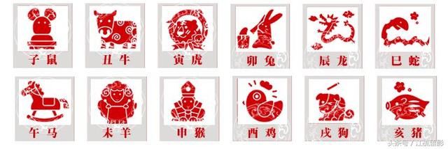 十二属相婚配相合口诀,狗和猪属相婚配相合吗