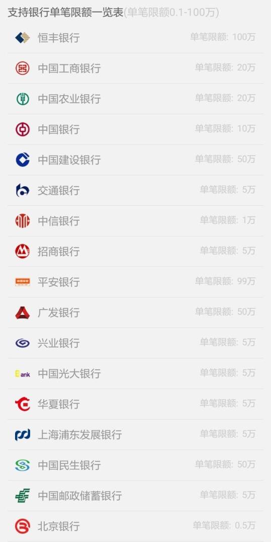 直销银行app靠谱吗,一分钟了解直销银行