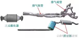 发动机工作原理动图讲解,汽车机械原理动图大全12缸发动机