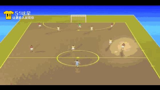 如何踢好中后卫五人制,五人制防守反击怎么踢