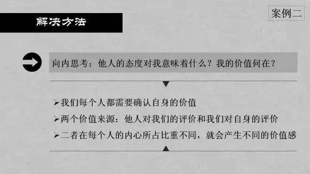有趣的心理学小知识ppt,每个人应该知道的知识