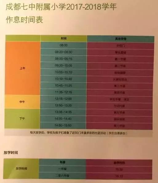 成都小学一年级都需要学啥,成都小学一年级每周课程安排表