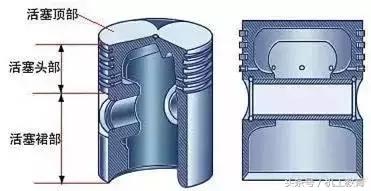 发动机工作原理动图讲解,汽车机械原理动图大全12缸发动机