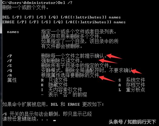 顽固文件删不掉怎么办,永久删除的文件如何彻底删除