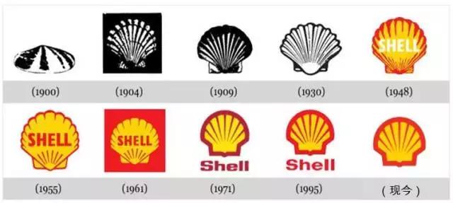 外资企业进中国加油站,外企加油站价格