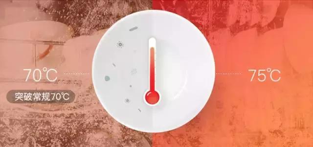 安利一款好产品,给大家安利一个好产品