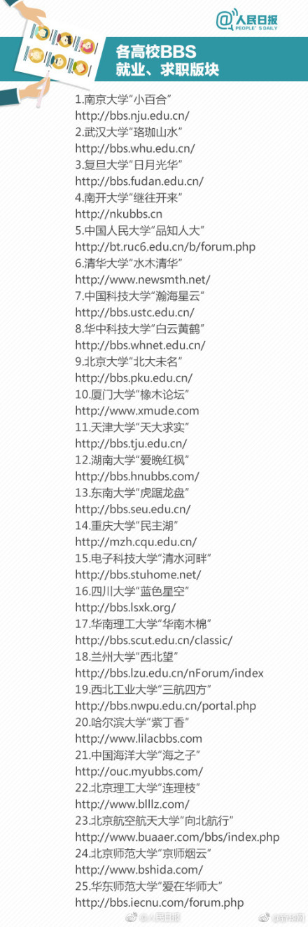 深圳找工作哪些求职网站比较靠谱,求职找工作哪个网站比较靠谱