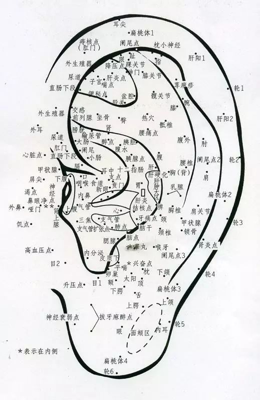 针灸对孩子有影响吗,针灸对孩子智力有帮助吗