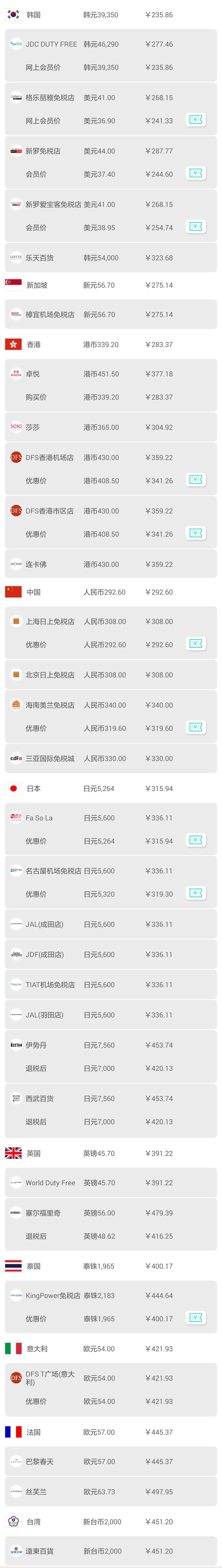 韩国购物省钱攻略,在韩国购物什么最划算
