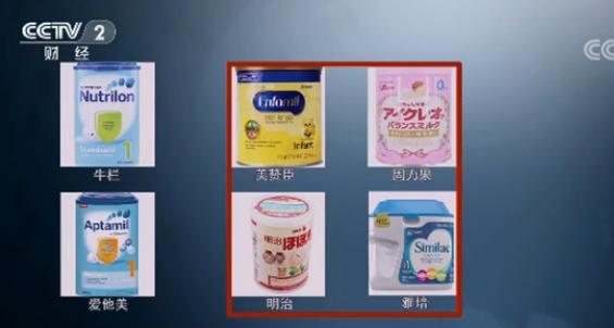 你家宝宝还用“洋奶粉”吗？！国外奶粉检测结果令人大跌眼镜