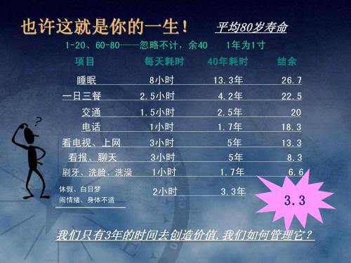 碎片化自我提升：为大学生推荐的优质APP