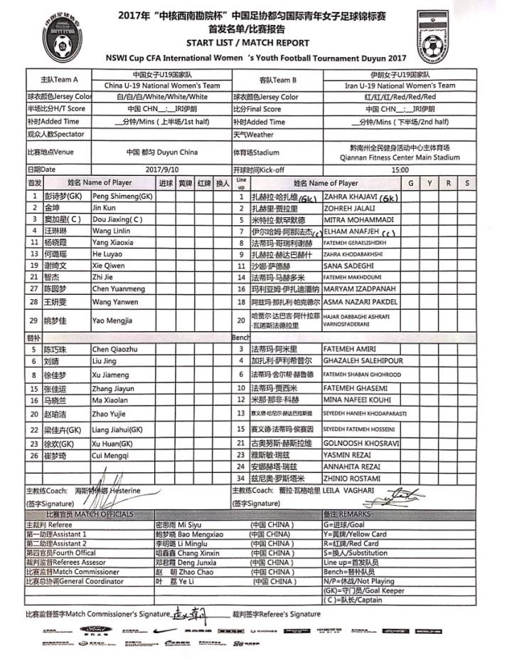 最新女足亚洲杯战女足夺冠照片,国际女子足球联赛中国队