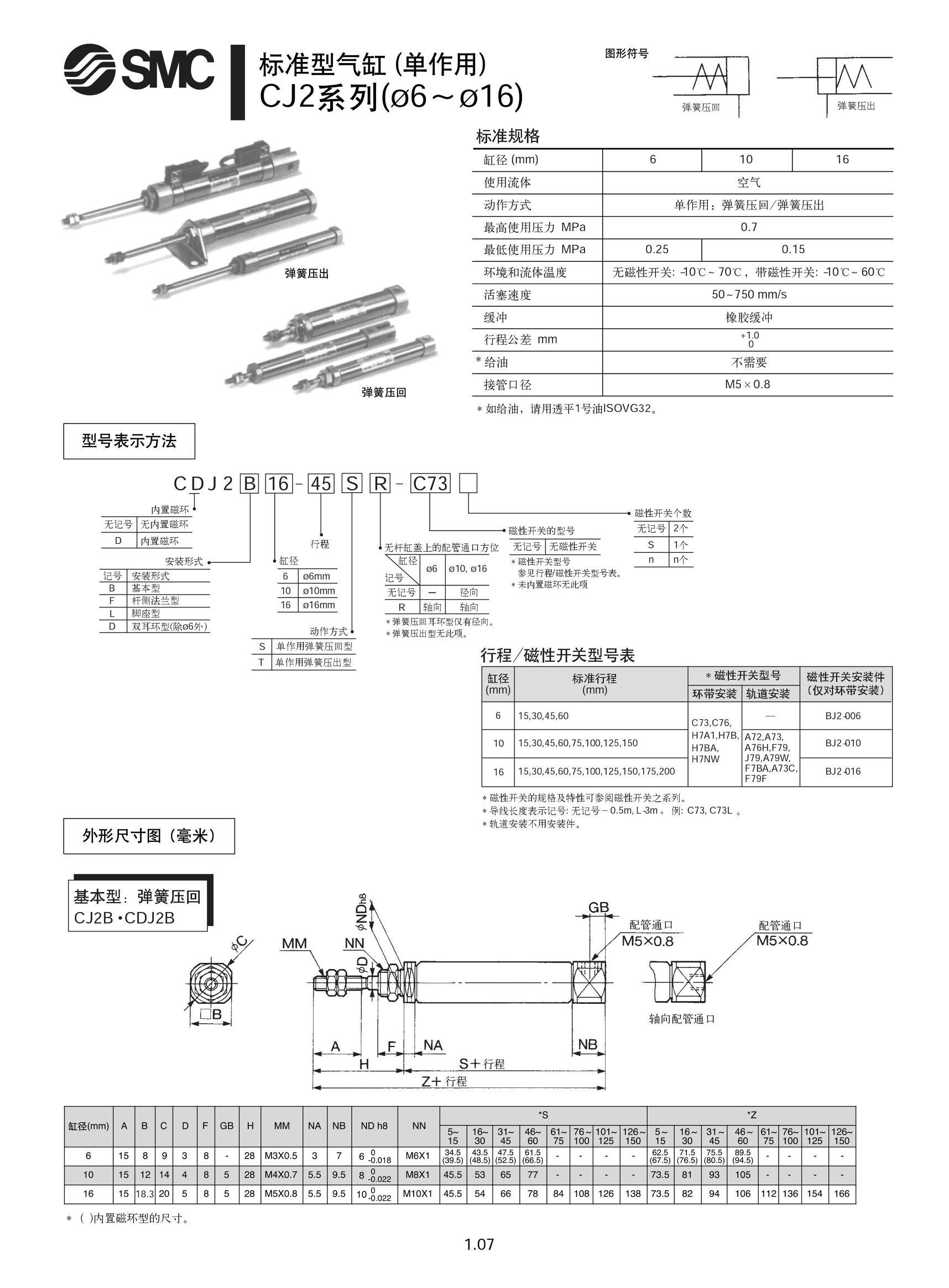 机械手的气缸,hitop气缸和smc气缸价格差多少