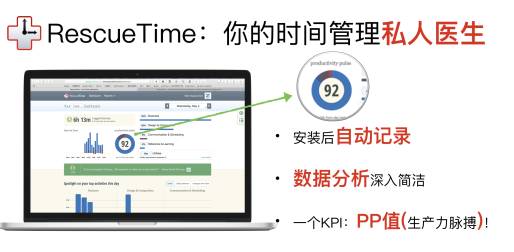 效率手册是时间管理最有效工具,7种时间管理法助你打败拖延症
