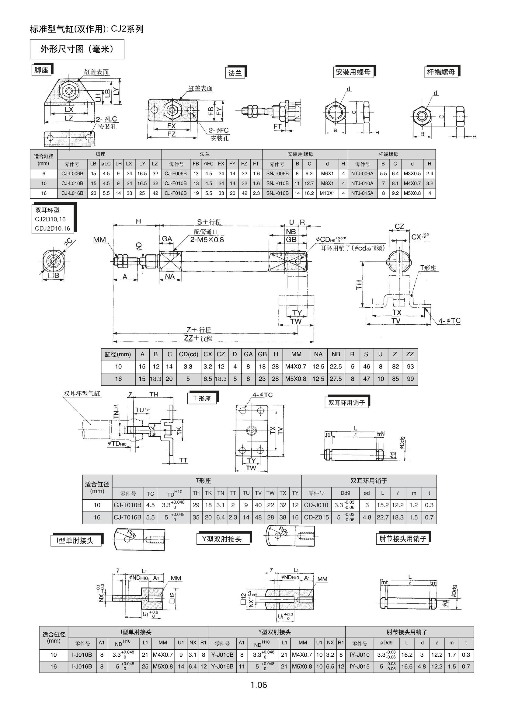 机械手的气缸,hitop气缸和smc气缸价格差多少