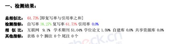 gocheck论文查重免费,gocheck和paperpass